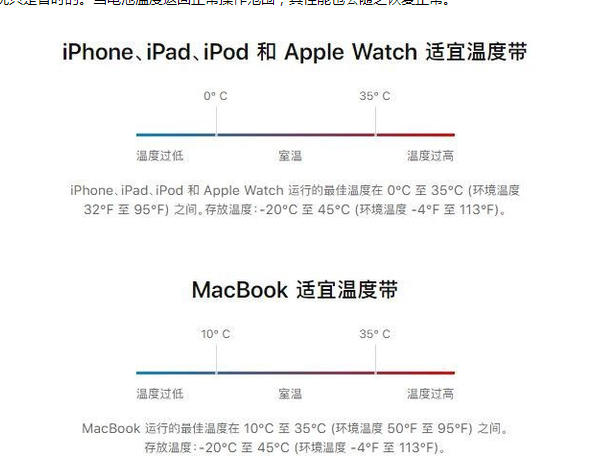 庆云苹果13维修分享iPhone 13耗电越来越快怎么办 