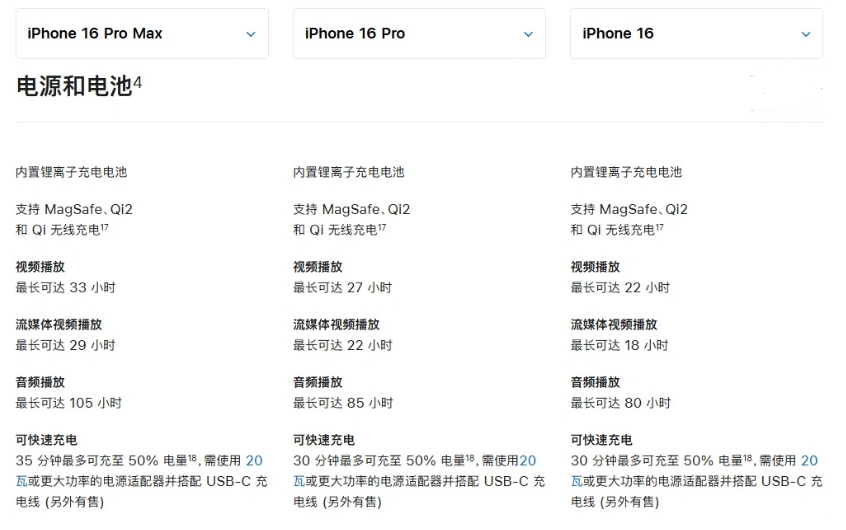 庆云苹果手机维修分享 iPhone 16 目前实测充电峰值功率不超过 39W 